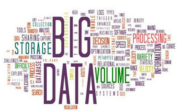 浙江海曙 大數(shù)據(jù)串聯(lián)政務(wù)、生產(chǎn)與生活